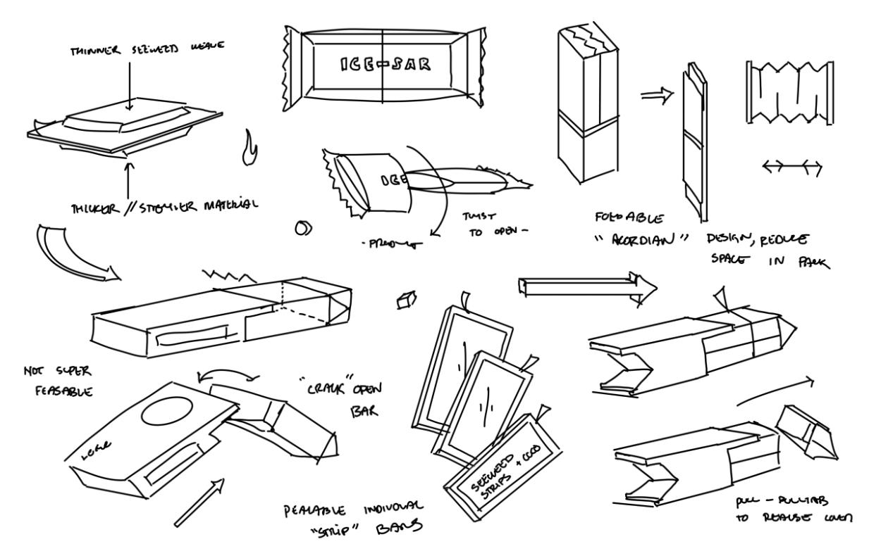 Product Design sketches